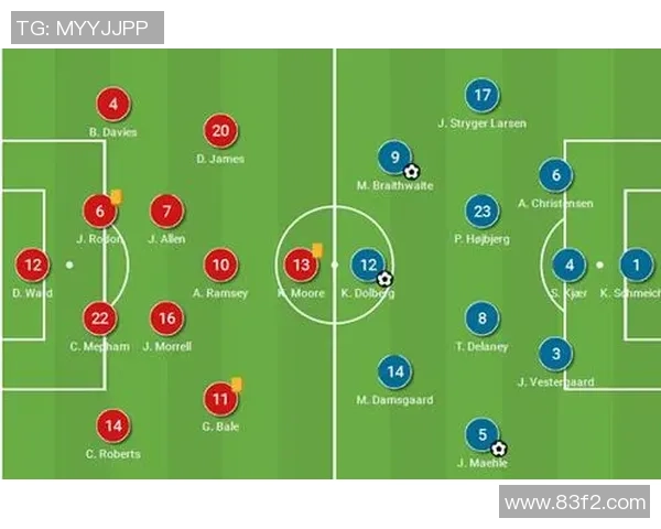 威二世对阵阿贾克斯精彩直播全程回顾与赛后分析