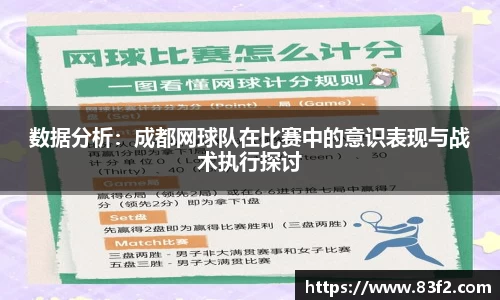 数据分析：成都网球队在比赛中的意识表现与战术执行探讨